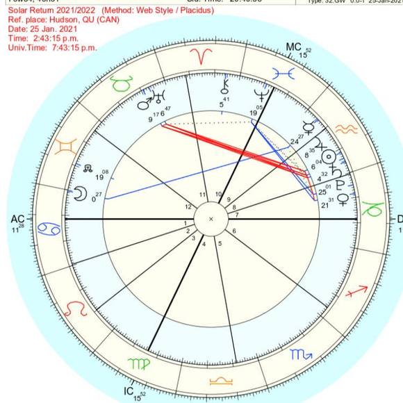 Meet your Posher, Kim - Picture 1 of 1